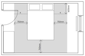 Approved Document M - All Building Control